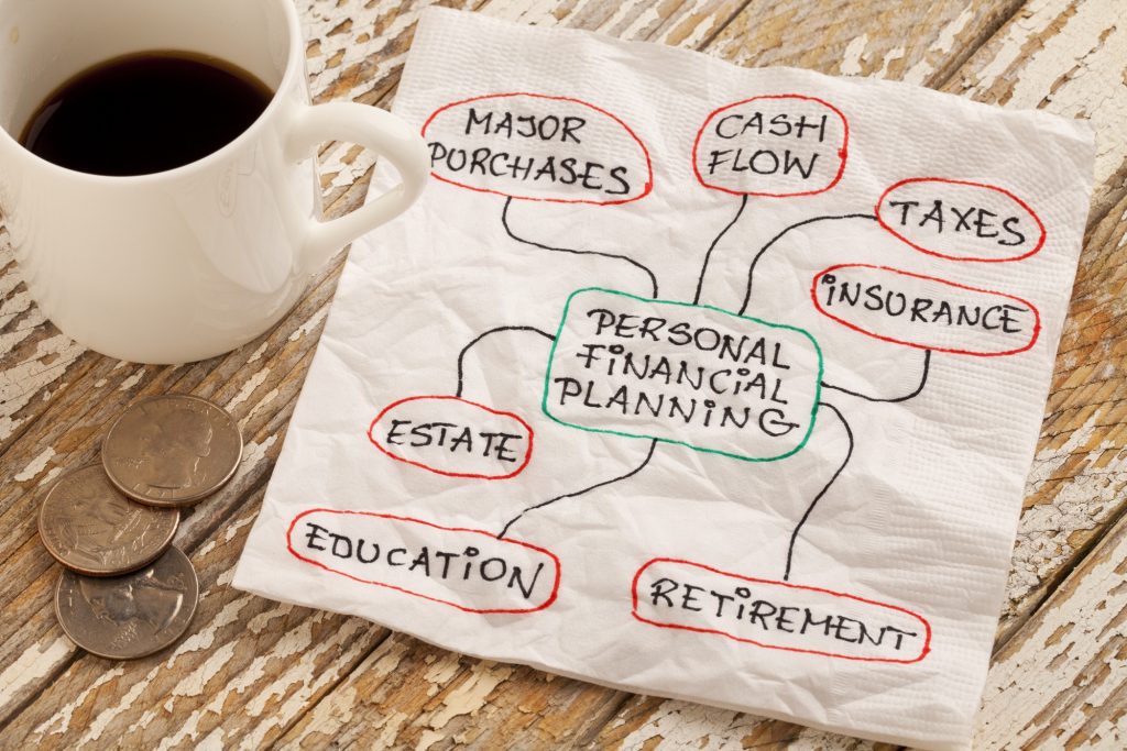 Five year financial plan